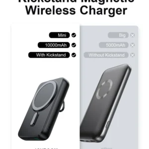 باور بانك joyroom سرعة 20وات 10000 mAh موديل JR-W050 20W