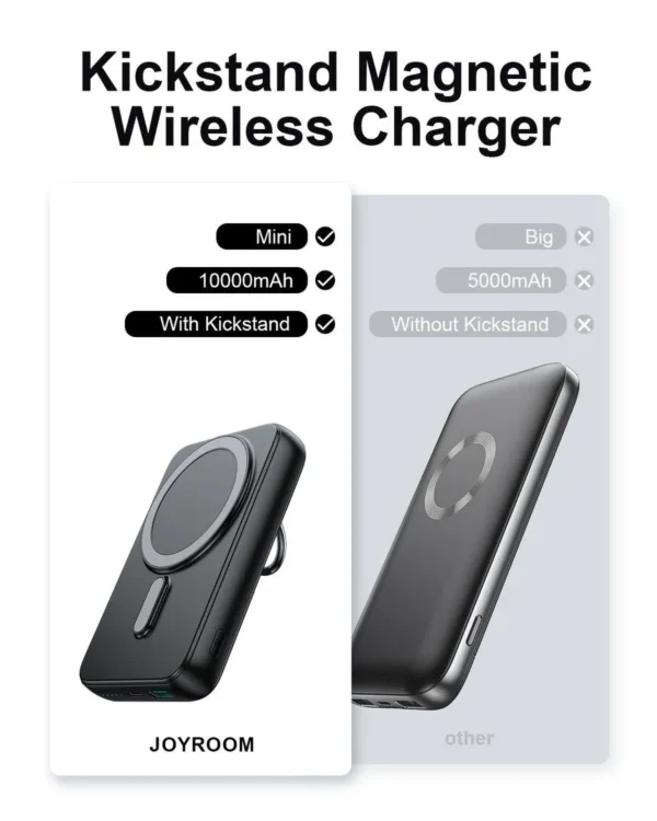 باور بانك joyroom سرعة 20وات 10000 mAh موديل JR-W050 20W
