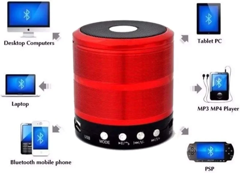 صب بلوتوث محمول صغير Speaker ws-887 لون احمر