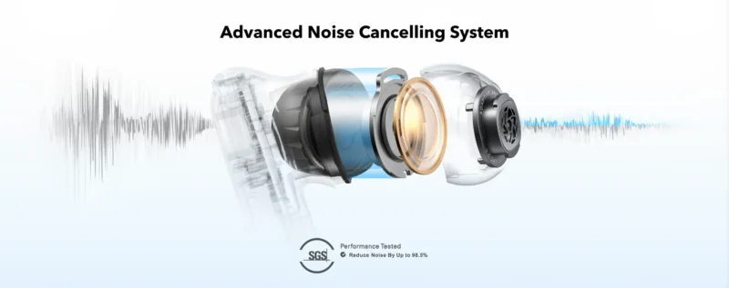 سماعة انكر ليبرتي soundcore liberty 4 nc الغاء الضوضاء التكيفى