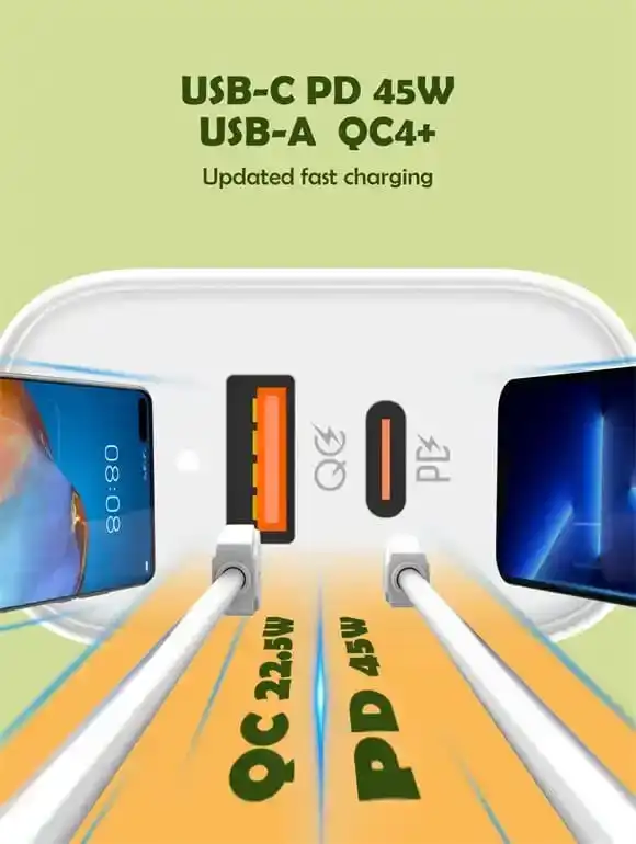 LDNIO LS-019 Powerful 45W Dual-Port PD Fast Charger